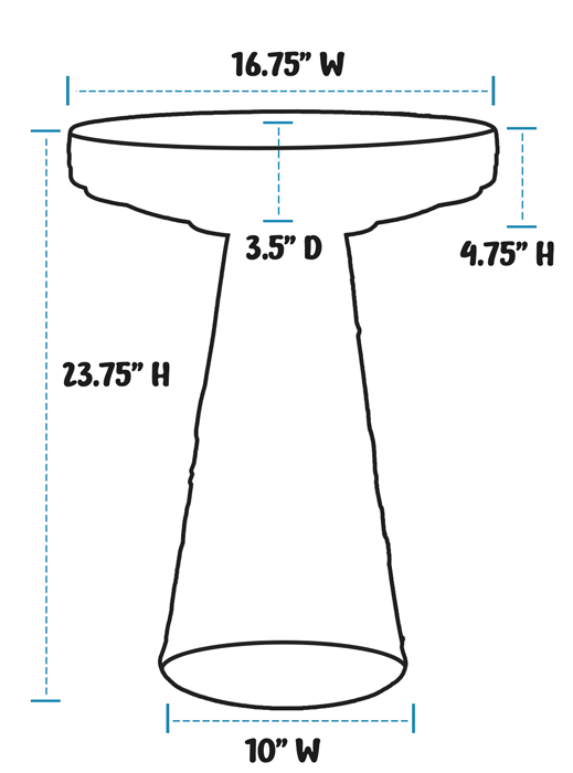 Handpainted Garden Tool&