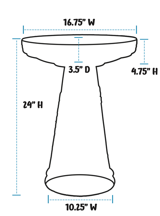 Handpainted Chickadee Birdbath Set
