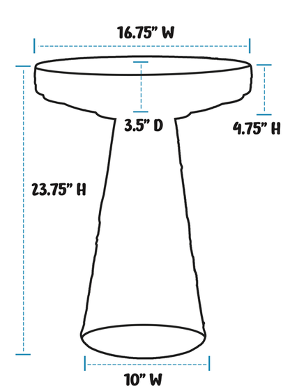 Handpainted Garden Tool&