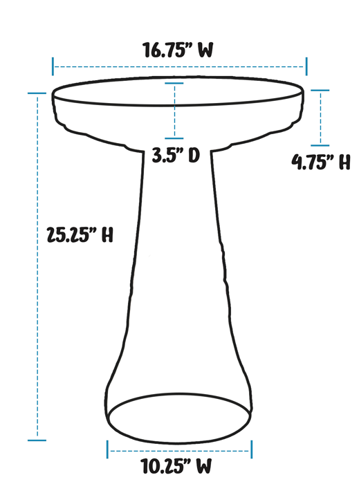 Handpainted Daisy Birdbath Set
