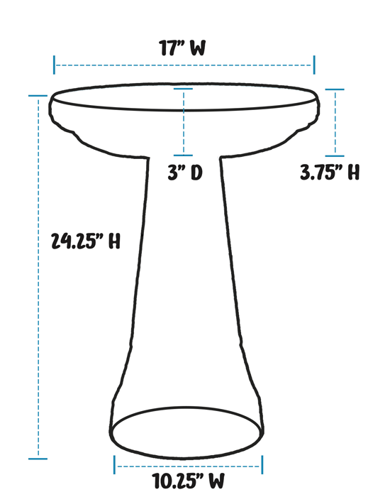 Summer Garden Birdbath Set - Mosaic Turquoise