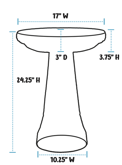 Summer Garden Birdbath Set - Mosaic Turquoise
