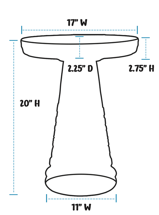 The Telford Birdbath Set